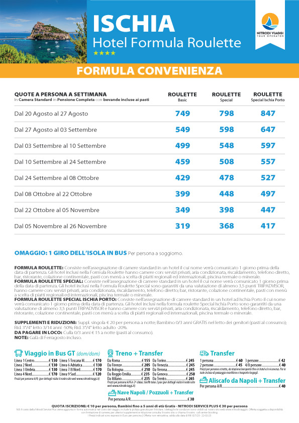 027-23-ischia-formula-roulette.jpg