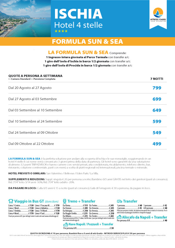 028-23-ischia-formula-sun-and-sea.jpg