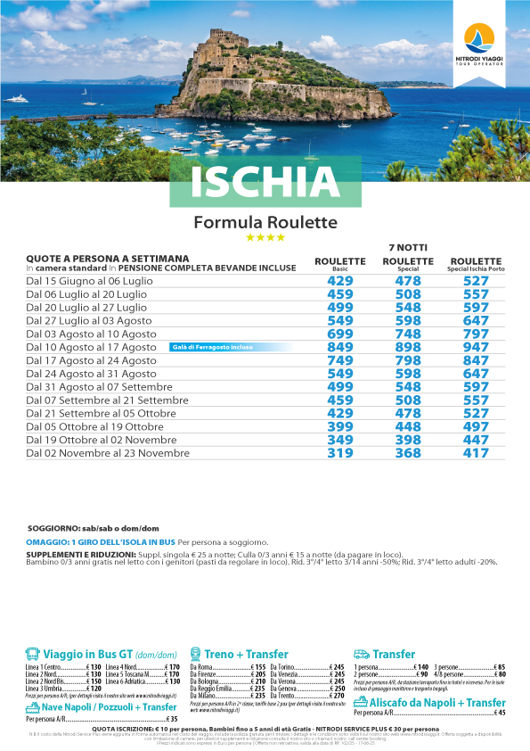 102-25-formula-roulette.jpg
