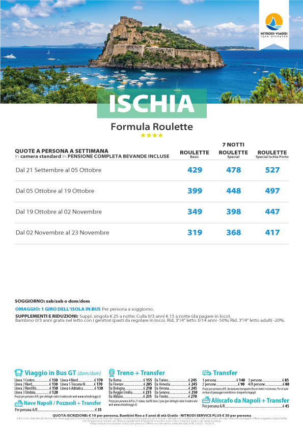 216-25-formula-roulette