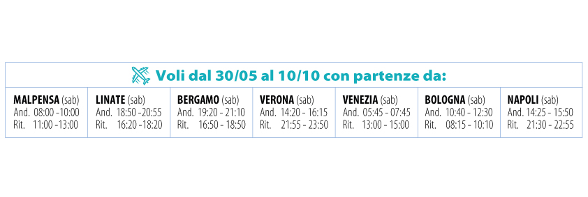 operativi lampedusa